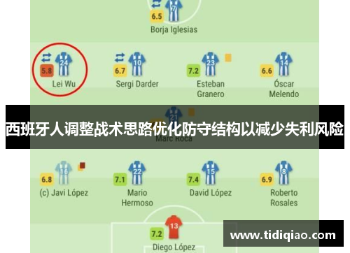 西班牙人调整战术思路优化防守结构以减少失利风险