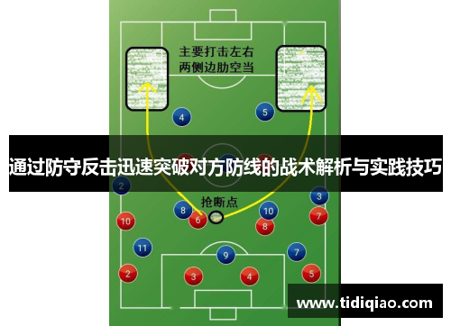 通过防守反击迅速突破对方防线的战术解析与实践技巧