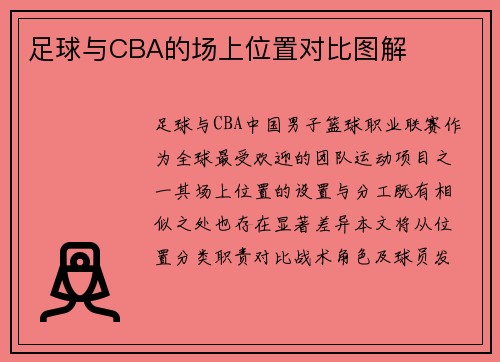 足球与CBA的场上位置对比图解